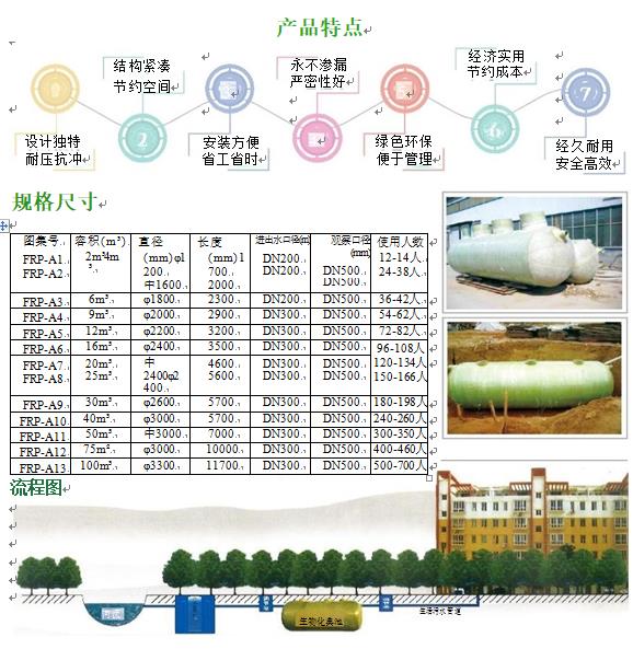 江苏玻璃钢化粪池